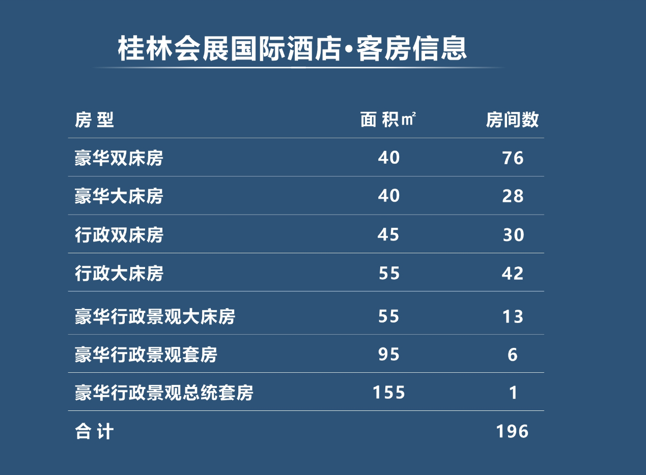 桂林国际会展中心