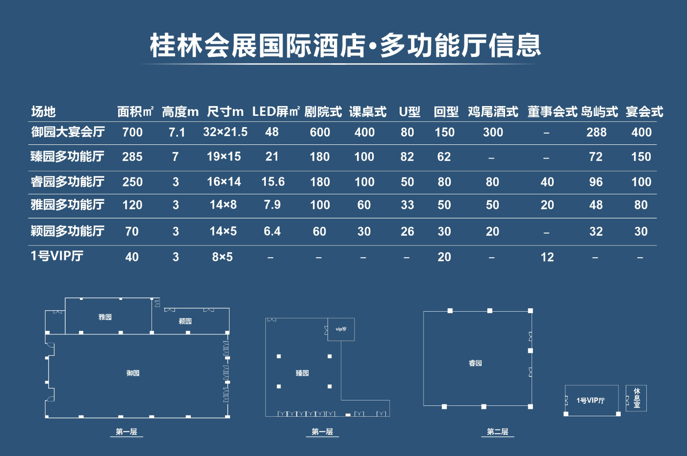 桂林国际会展中心
